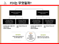 FDI(해외직접투자) -오리온 초코파이, 롯데리아-5