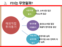 FDI(해외직접투자) -오리온 초코파이, 롯데리아-6