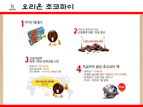 FDI(해외직접투자) -오리온 초코파이, 롯데리아-8