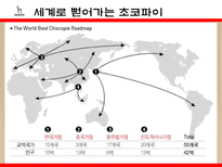 FDI(해외직접투자) -오리온 초코파이, 롯데리아-12