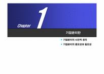 [기업윤리] 윤리경영 성공사례, 실패사례-3