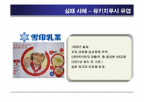 [기업윤리] 윤리경영 성공사례, 실패사례-11