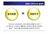 [기업윤리] 윤리경영 성공사례, 실패사례-16