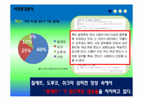 [광고경영론] 도루코 face XL 면도기의 브랜드 커뮤니케이션 전략-8