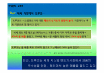 [광고경영론] 도루코 face XL 면도기의 브랜드 커뮤니케이션 전략-14