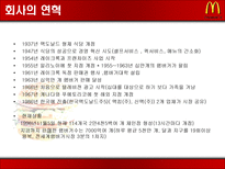 맥도날드 분석 레포트-5