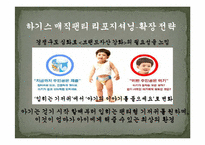 [마케팅] 제품 리포지셔닝을 통한 유한킴벌리 `하기스 매직팬티`의 성공전략-15