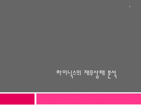 [회계학] 하이닉스 재무상태분석-1