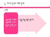 [회계학] 하이닉스 재무상태분석-11