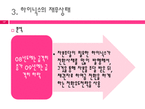 [회계학] 하이닉스 재무상태분석-17