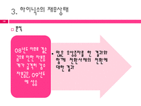 [회계학] 하이닉스 재무상태분석-19