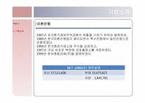 [회계학] 론스타, 외환은행, 외환카드의 인수와 합병-6