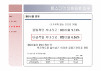 [회계학] 론스타, 외환은행, 외환카드의 인수와 합병-18