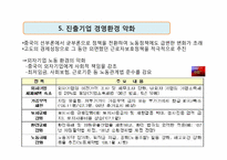 [국제무역] 중국에 진출 한국 기업의 노무관리 현황과 문제점-15