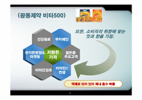 [촉진전략] 박카스 마케팅전략-8