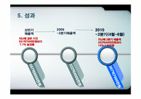 [촉진전략] 박카스 마케팅전략-15