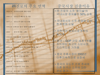 [국제마케팅](주)진로의 중국진출전략-3