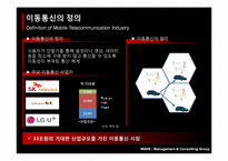 이동통신산업의 이해-5