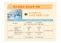 [생산관리] 미리넷솔라의 1,2공장의 입지문제-6