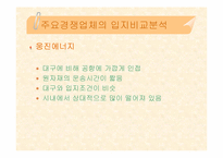 [생산관리] 미리넷솔라의 1,2공장의 입지문제-15
