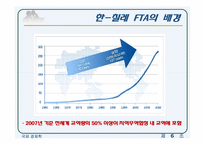 [국제경제학] 한-칠레 FTA이후 수산물 부문의 변화-4