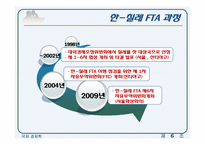 [국제경제학] 한-칠레 FTA이후 수산물 부문의 변화-8