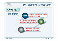 [국제경제학] 한-칠레 FTA이후 수산물 부문의 변화-9