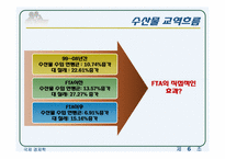 [국제경제학] 한-칠레 FTA이후 수산물 부문의 변화-15