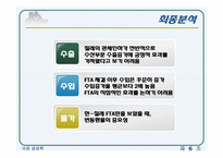 [국제경제학] 한-칠레 FTA이후 수산물 부문의 변화-18