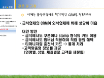 단체급식과 외식산업에서의 CRM 사례와 장단점-20