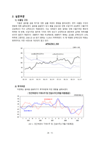 글로벌 금융위기와 한국경제-15