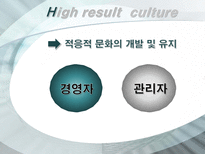 [조직행위] 조직의 문화와 가치관-10