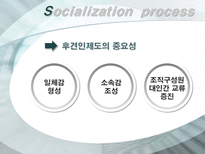 [조직행위] 조직의 문화와 가치관-17