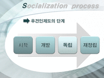 [조직행위] 조직의 문화와 가치관-19
