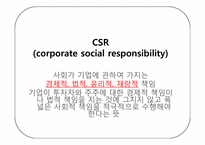 현대자동차 CSR 과 비교분석-2