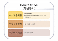 현대자동차 CSR 과 비교분석-15