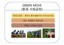 현대자동차 CSR 과 비교분석-18