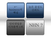 [인터넷비즈니스] NHN 분석-3