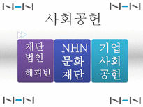 [인터넷비즈니스] NHN 분석-9