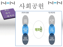 [인터넷비즈니스] NHN 분석-10