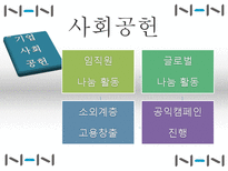 [인터넷비즈니스] NHN 분석-12