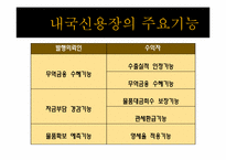 외화획득용 원료기재의 국내공급(내국신용장 및 구매승인서)-5