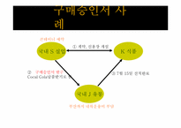 외화획득용 원료기재의 국내공급(내국신용장 및 구매승인서)-13