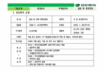 국내 여행 산업 1위 도약을 위한 모두투어 마케팅전략-3