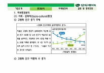 국내 여행 산업 1위 도약을 위한 모두투어 마케팅전략-9