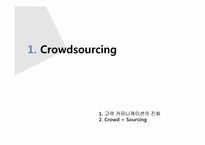 [벤처기업] Threadless 성공요인-3
