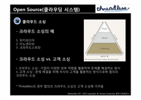 [벤처기업] Threadless 성공요인-5