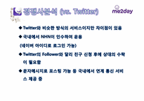 [광고론] 미투데이(me2day) IMC 전략, 광고전략-8
