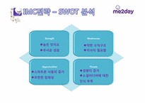 [광고론] 미투데이(me2day) IMC 전략, 광고전략-12