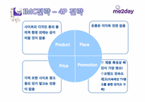 [광고론] 미투데이(me2day) IMC 전략, 광고전략-17